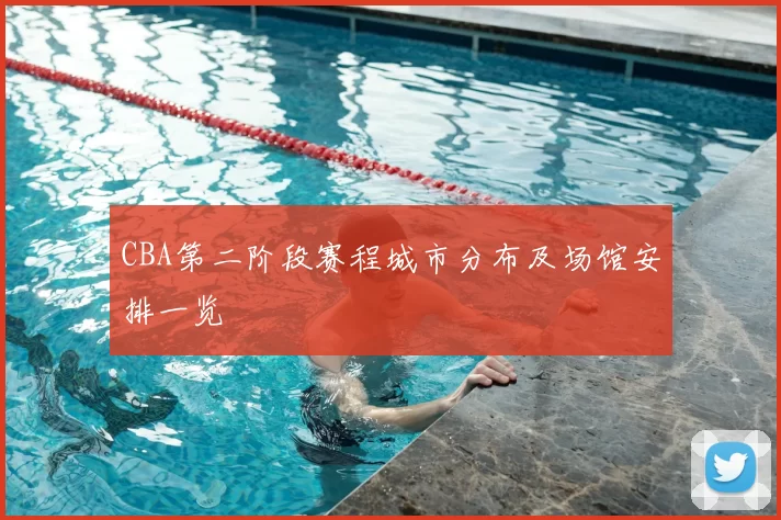 CBA第二阶段赛程城市分布及场馆安排一览
